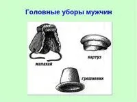 Одяг наших предків