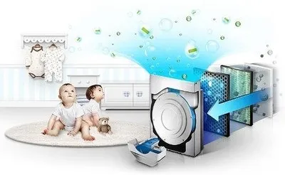 Очищувач повітря для алергіків і астматиків який вибрати для квартири (як вибрати очищувач повітря для алергіків) Очищувач повітря для алергіків і астматиків який вибрати для квартири