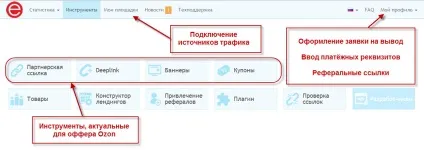 Огляд, відгуки, як заробити в партнерській програмі (програмі) Огляд, відгуки, як заробити в партнерській програмі
