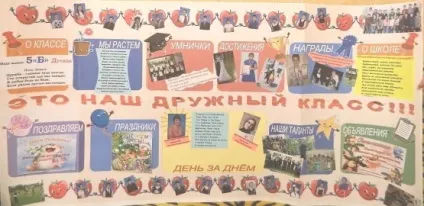 Оформлення класної стінгазети