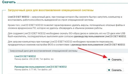 Огляд завантажувального диска від eset, комп'ютерні поради