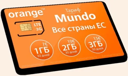 Огляд як заробити туристу в чужій країні 15 способів (інтернет) Огляд як заробити туристу в чужій країні 15 способів