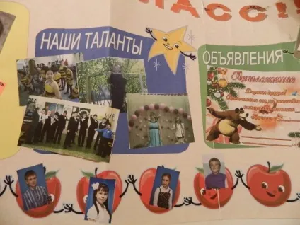 Оформлення класної стінгазети
