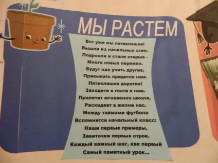 Оформлення класної стінгазети