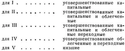 Основні типи покриттів доріг - спеціальні види робіт у будівництві (доріг) Основні типи покриттів доріг - спеціальні види робіт у будівництві
