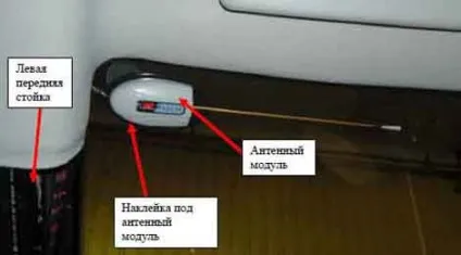 Основні точки підключення охоронної системи на рено логан