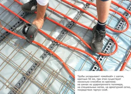 Особливості поверхневого опалення та охолодження (геотермального теплового насоса) Особливості поверхневого опалення та охолодження