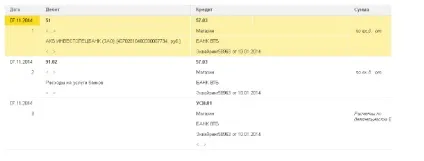 Відображення оплати пластиковими картами в роздрібному магазині в 1с бухгалтерії 8 (бухгалтерські курси) Відображення оплати пластиковими картами в роздрібному магазині в 1с бухгалтерії 8
