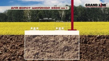 Відкатні ворота своїми руками фото, схема, креслення, відео (схема) Відкатні ворота своїми руками фото, схема, креслення, відео