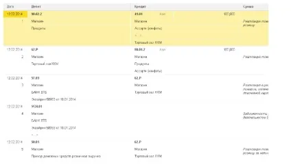 Відображення оплати пластиковими картами в роздрібному магазині в 1с бухгалтерії 8 (1с бухгалтерія) Відображення оплати пластиковими картами в роздрібному магазині в 1с бухгалтерії 8