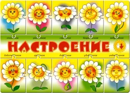 Від чого залежить настрій, просто здоров'я (господиня) Від чого залежить настрій, просто здоров'я