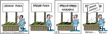 Пам'ятка - що потрібно знати, відправляючись в магазин, ревізор - захист прав споживачів (прав) Пам'ятка - що потрібно знати, відправляючись в магазин, ревізор - захист прав споживачів