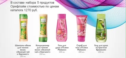 Купити набір косметики