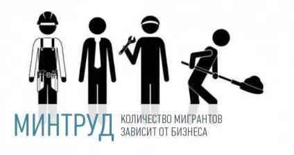 Квота на працевлаштування мігрантів в Україні (квота працевлаштування мігрантів) Квота на працевлаштування мігрантів в рф