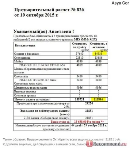 Кухні мария - «як ми збиралися купити кухню в - кухні мария, і слава богу, що не купили (великою кількістю часу) Кухні мария - «як ми збиралися купити кухню в - кухні мария, і слава богу, що не купили