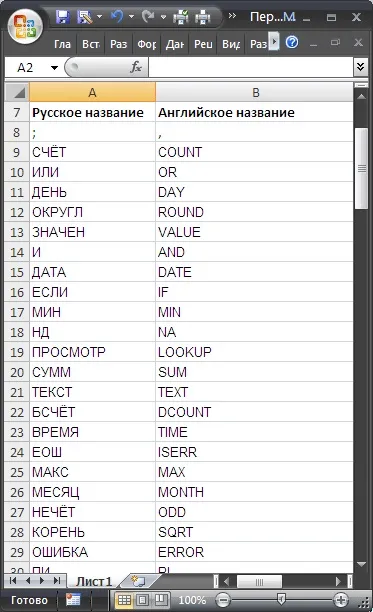 Переклад в ms excel назви функцій з англійської на українську - сумісно з microsoft excel 2007, (зміна текстових рядків (значень)) Переклад в ms excel назви функцій з англійської на українську - сумісно з microsoft excel 2007,