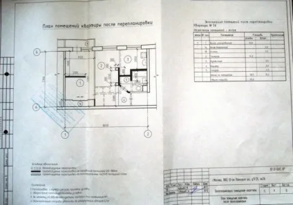 Перепланування хрущовок (квартири загальною площею) перепланування хрущовок
