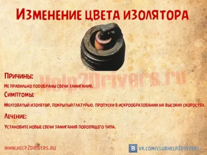Чому свічки запалювання чорні