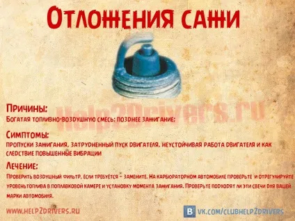 Чому свічки запалювання чорні