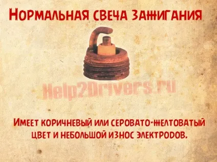 Чому свічки запалювання чорні