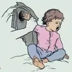 Підвивих - що це, симптоми і лікування суглоба (суглоба) Підвивих - що це, симптоми і лікування суглоба