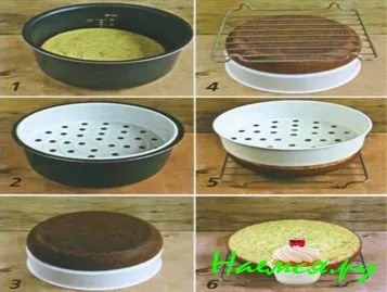 Корисні хитрощі і інші дрібниці про мультиварці (маслом) Корисні хитрощі і інші дрібниці про мультиварці