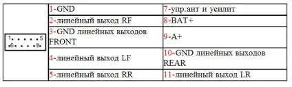 Підключення проводів магнітоли jvc, технічна допомога у вирішенні проблем (допомога) Підключення проводів магнітоли jvc, технічна допомога у вирішенні проблем