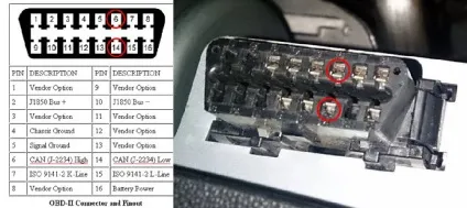 Підключення крутилки спідометра на газель і соболь (obdii сканер) Підключення крутилки спідометра на газель і соболь