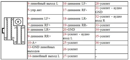 Підключення проводів магнітоли jvc, технічна допомога у вирішенні проблем (підключення) Підключення проводів магнітоли jvc, технічна допомога у вирішенні проблем