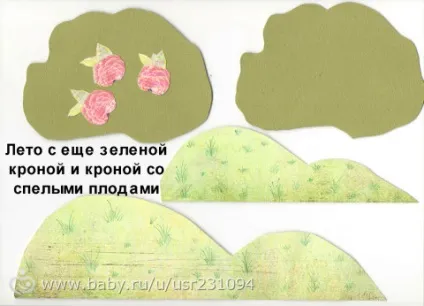 Погодний календар своїми руками (погодний) Погодний календар своїми руками