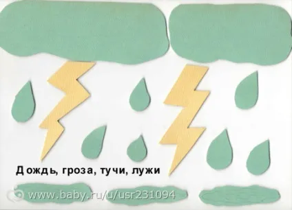 Погодний календар своїми руками (погодний) Погодний календар своїми руками