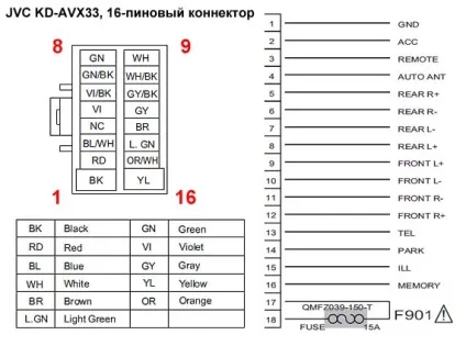 Підключення проводів магнітоли jvc, технічна допомога у вирішенні проблем (проводів) Підключення проводів магнітоли jvc, технічна допомога у вирішенні проблем
