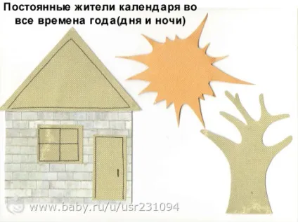 Погодний календар своїми руками (календар) Погодний календар своїми руками