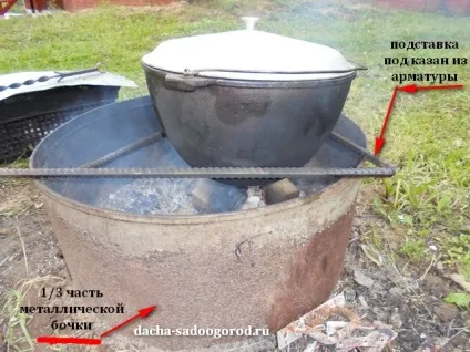 Підставка під казан своїми руками, дача, сад, город і заміське життя (руками) Підставка під казан своїми руками, дача, сад, город і заміське життя