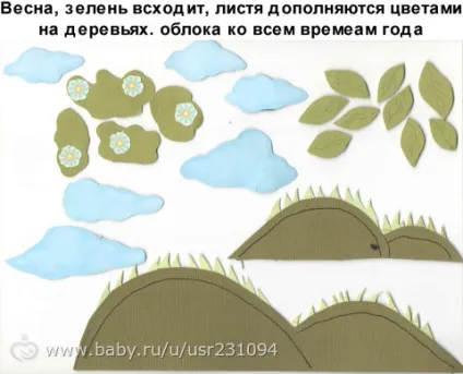 Погодний календар своїми руками (календар) Погодний календар своїми руками