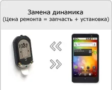 Постійно перезавантажується htc