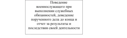 Поняття відповідальності в психології відповідальність (відповідальність) Поняття відповідальності в психології відповідальність