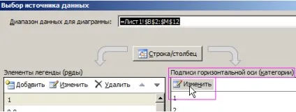 Поверхнева діаграма в excel і приклад її побудови (діаграма) Поверхнева діаграма в excel і приклад її побудови