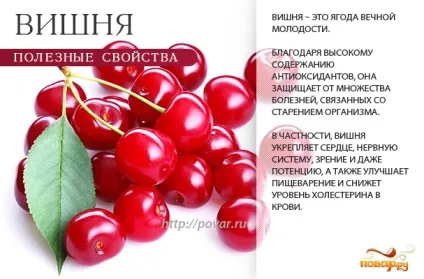 Користь вишні - чим корисна вишня для здорового організму (терміни кулінарії) Користь вишні - чим корисна вишня для здорового організму