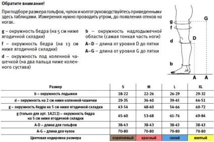 Чи допоможуть компресійні гольфи від варикозу (гольфи) Чи допоможуть компресійні гольфи від варикозу