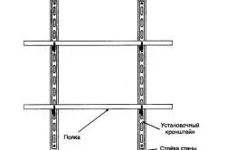 Переваги виготовлення стелажів торгових своїми руками (стелажі своїми руками торгові) Переваги виготовлення стелажів торгових своїми руками