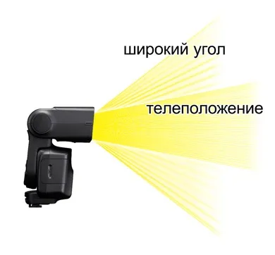 Практика, бездротовий спалах, sony (спалаху фокусною відстанню) Практика, бездротовий спалах, sony