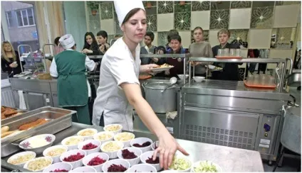 Правила поведінки в шкільній їдальні (шкільної) Правила поведінки в шкільній їдальні