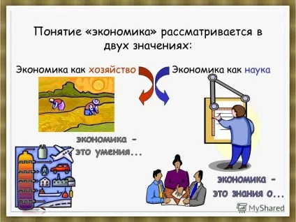 Презентація на тему про що ти дізнаєшся як економіка служить людям (дізнаєшся) Презентація на тему про що ти дізнаєшся як економіка служить людям