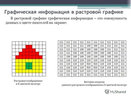 Презентація на тему растрова і векторна графіка (презентація) Презентація на тему растрова і векторна графіка