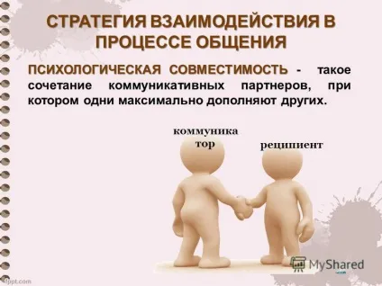Презентація на тему спілкування як взаємодія (взаємодія) Презентація на тему спілкування як взаємодія