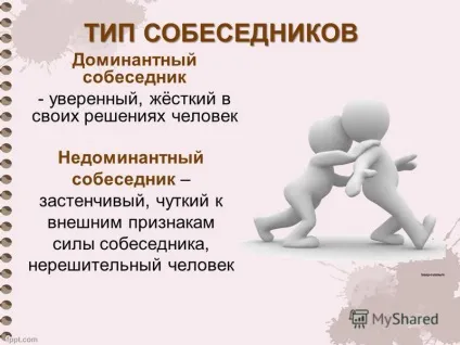 Презентація на тему спілкування як взаємодія (ФОРМИ юнацької СПІЛКУВАННЯ) Презентація на тему спілкування як взаємодія