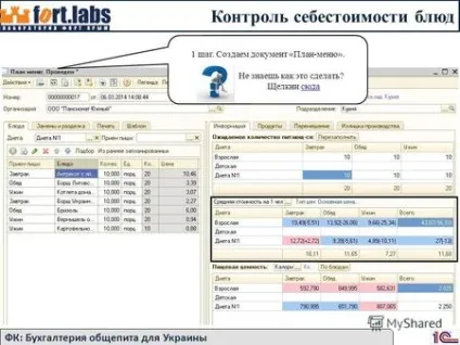 Презентації на тему - страви