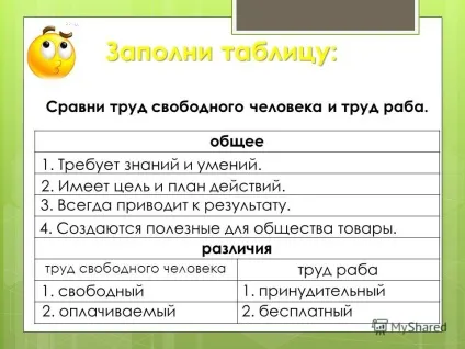 Презентація на тему урок повторення урок 24 (урок) Презентація на тему урок повторення урок 24