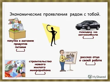 Презентація на тему про що ти дізнаєшся як економіка служить людям (про що ти дізнаєшся? Як економіка служить людям. Чи все вигідно виробляти. Що таке бізнес. Як гроші змінювали своє обличчя. На які питання відповіси? Навіщо.) Презентація на тему про що ти дізнаєшся як економіка служить людям